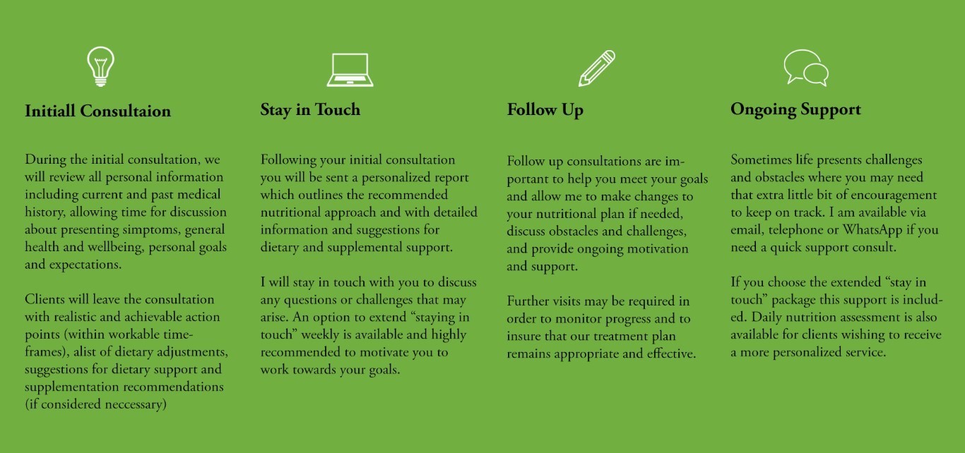 nutritionist in pattaya process nutritionist in pattaya process