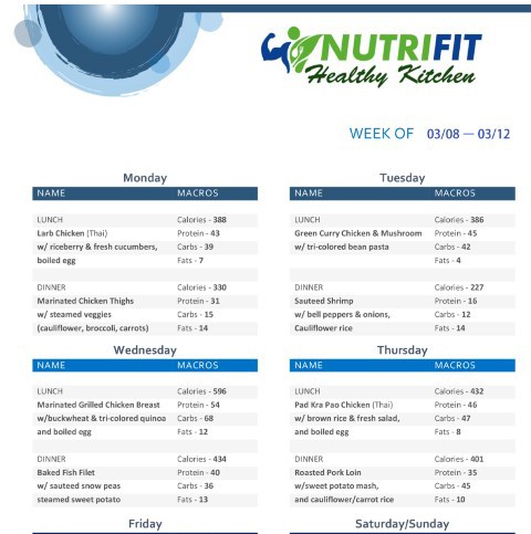 NutriFit Healthy Kitchen menu healthy kitchen in Pattaya menu